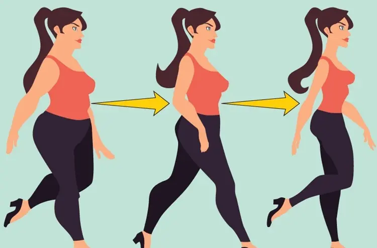 utiliser la méthode des bonshommes allumettes pour perdre du poids