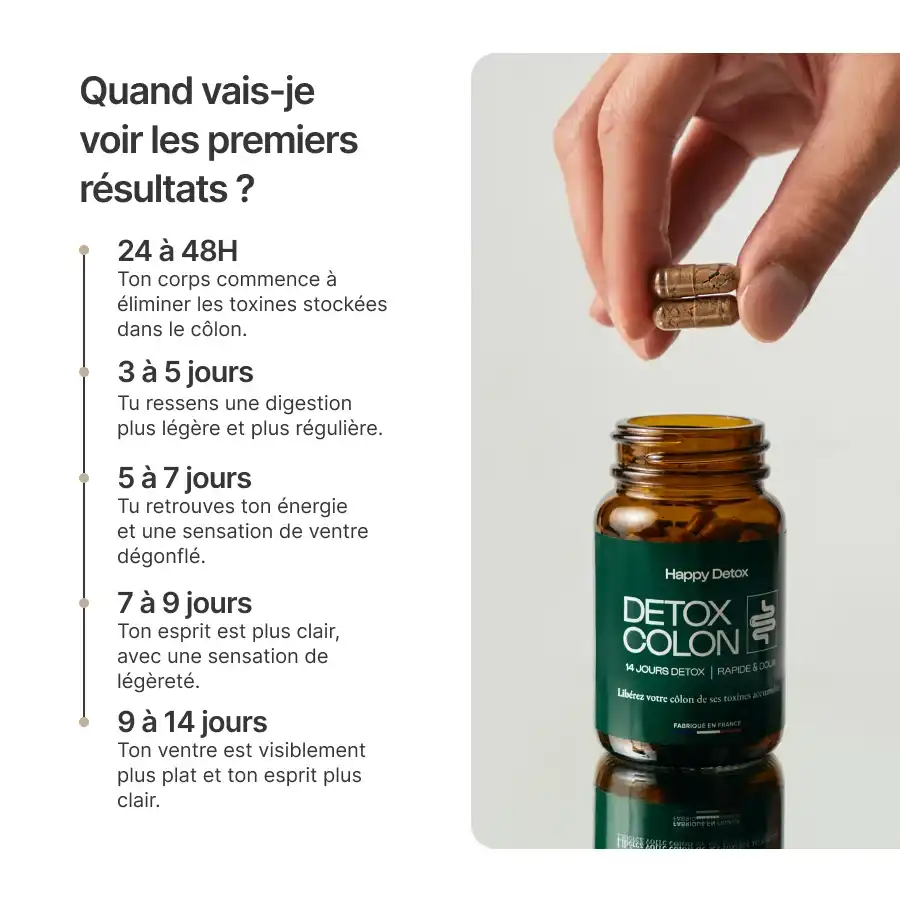 Au bout de combien de temps peut on voir des r&eacute;sultats avec Happy Deto