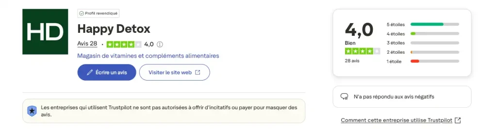 avis n&eacute;gatifs et critiques des utilisateurs