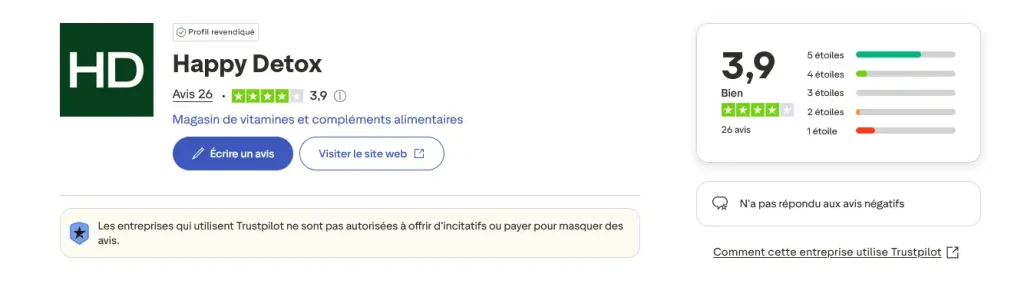 avis n&eacute;gatifs ou critiques &agrave; propos de Happy Detox jours