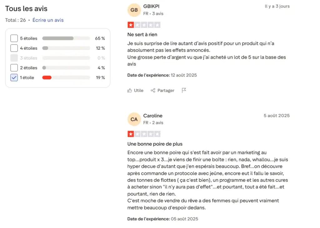 points n&eacute;gatifs qui reviennent le plus souvent dans les avis sur Happy Detox Colon